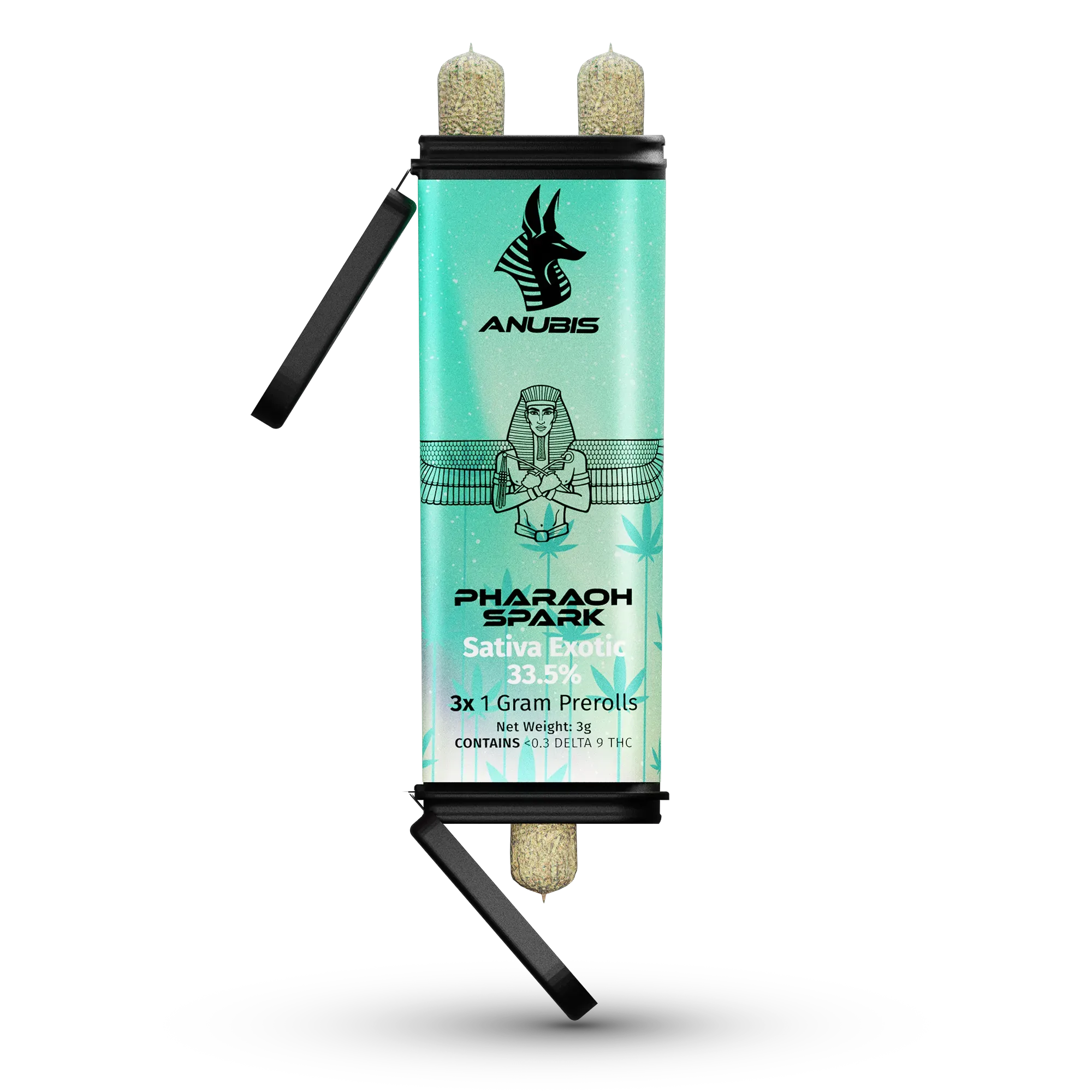 Anubis Product